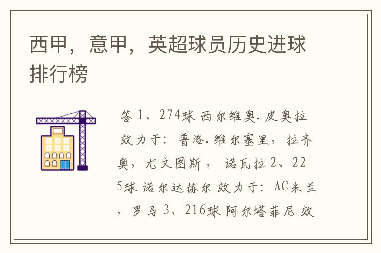 西甲,意甲,英超球员历史进球排行榜