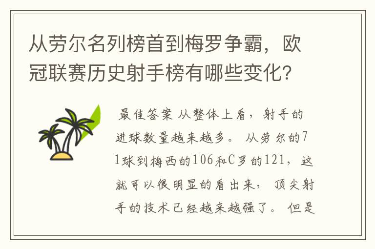 从劳尔名列榜首到梅罗争霸,欧冠联赛历史射手榜有哪些变化?