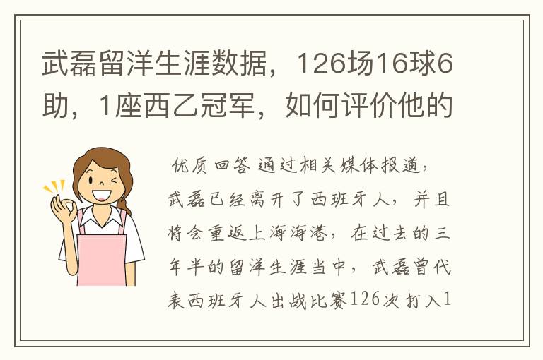 武磊留洋生涯数据,126场16球6助,1座西乙冠军,如何评价他的表现?