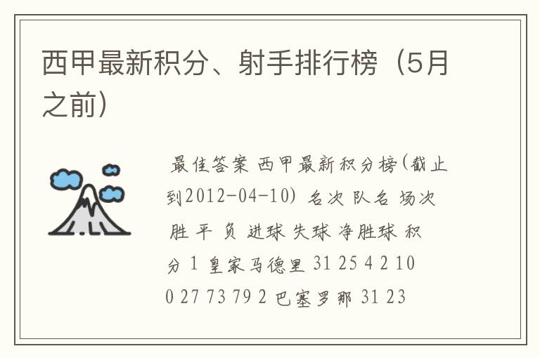 西甲最新积分、射手排行榜(5月之前)