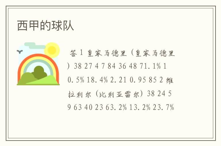 西甲的球队
