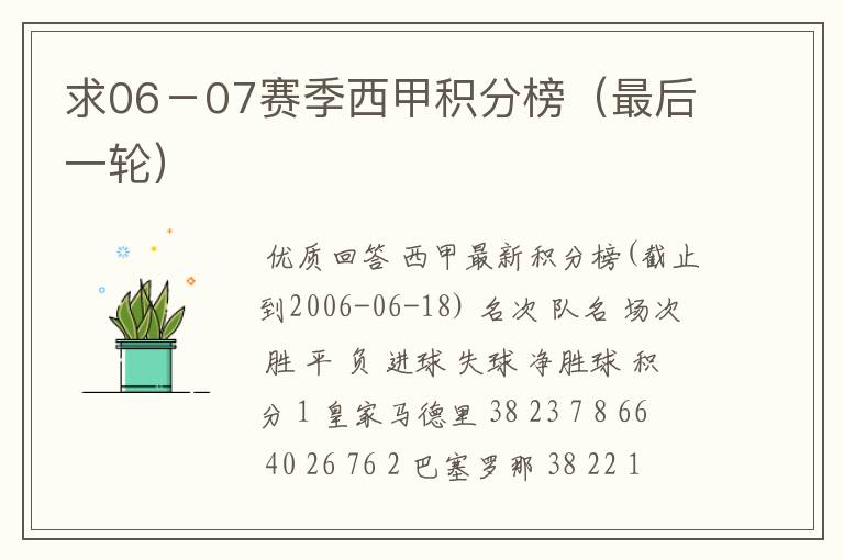 求06-07赛季西甲积分榜(最后一轮)