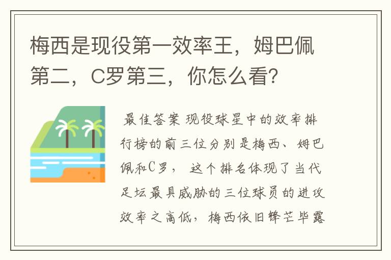 梅西是现役第一效率王,姆巴佩第二,C罗第三,你怎么看?