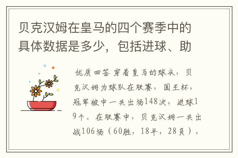 贝克汉姆在皇马的四个赛季中的具体数据是多少，包括进球、助攻、首发。不论联赛杯赛都计入在内。