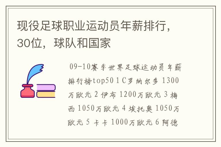 现役足球职业运动员年薪排行,30位,球队和国家