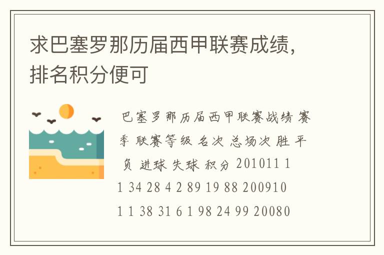 求巴塞罗那历届西甲联赛成绩,排名积分便可