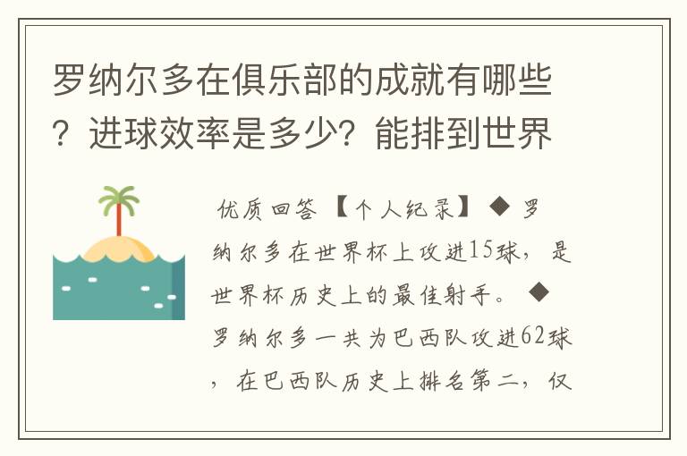 罗纳尔多在俱乐部的成就有哪些?进球效率是多少?能排到世界第几么?有比他进球效率更高的前锋么?