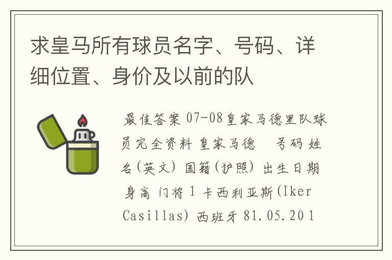 求皇马所有球员名字、号码、详细位置、身价及以前的队