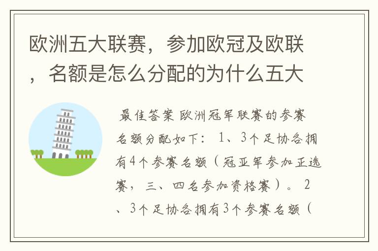 欧洲五大联赛,参加欧冠及欧联,名额是怎么分配的为什么五大联赛只有法甲