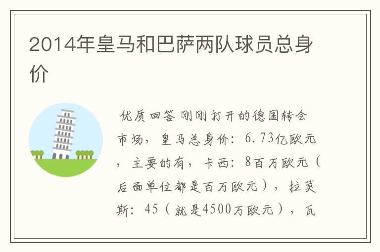 2014年皇马和巴萨两队球员总身价