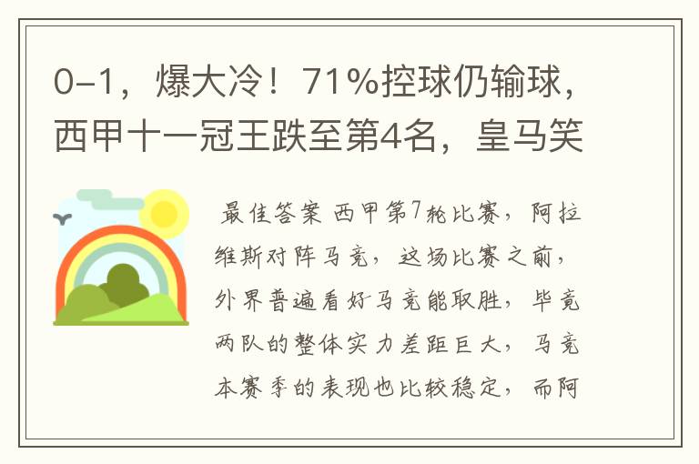 0-1,爆大冷!71%控球仍输球,西甲十一冠王跌至第4名,皇马笑了