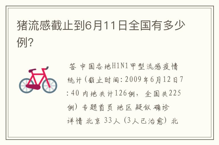 猪流感截止到6月11日全国有多少例?