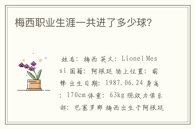 梅西职业生涯一共进了多少球?