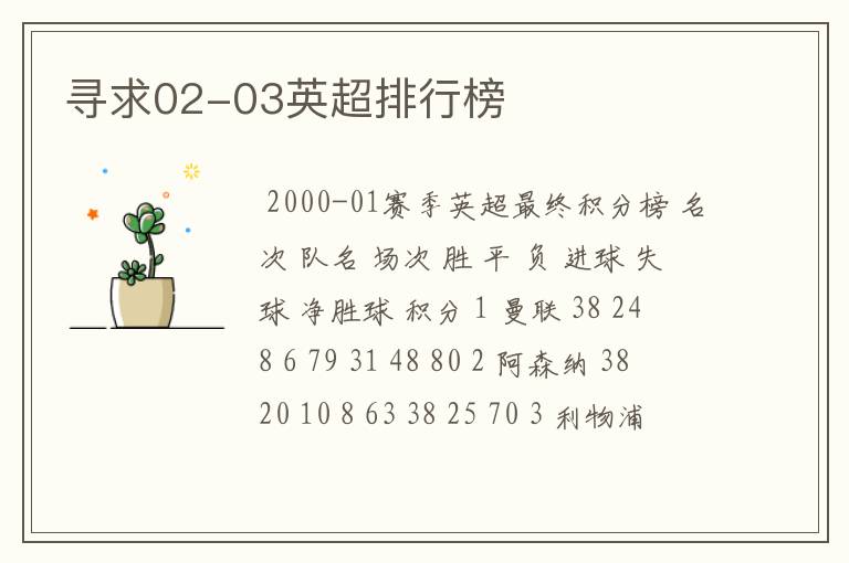 寻求02-03英超排行榜