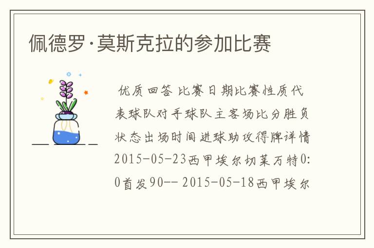 佩德罗·莫斯克拉的参加比赛