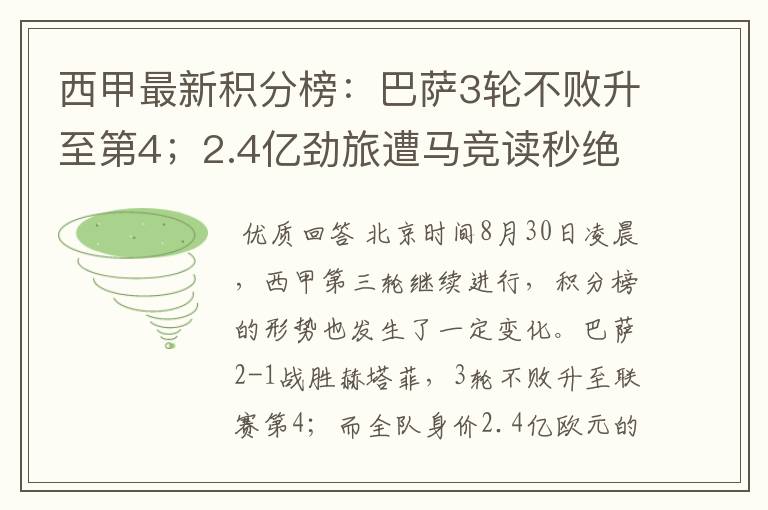 西甲最新积分榜:巴萨3轮不败升至第4;2.4亿劲旅遭马竞读秒绝平