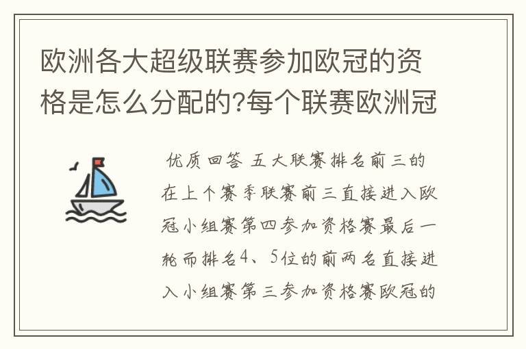 欧洲各大超级联赛参加欧冠的资格是怎么分配的?每个联赛欧洲冠军杯参赛队
