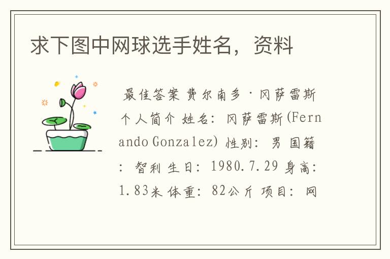 求下图中网球选手姓名,资料