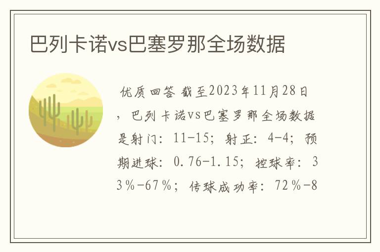 巴列卡诺vs巴塞罗那全场数据