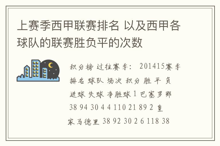 上赛季西甲联赛排名 以及西甲各球队的联赛胜负平的次数