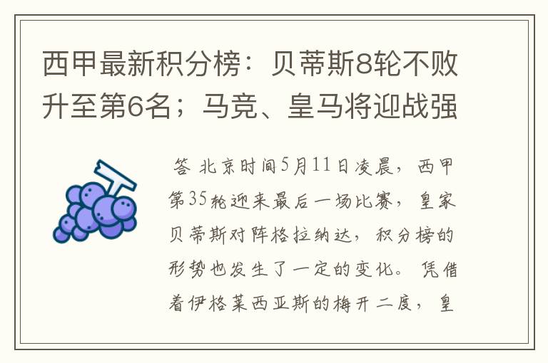 西甲最新积分榜:贝蒂斯8轮不败升至第6名;马竞、皇马将迎战强敌