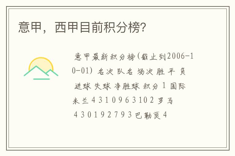 意甲,西甲目前积分榜?