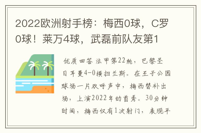 2022欧洲射手榜:梅西0球,C罗0球!莱万4球,武磊前队友第1