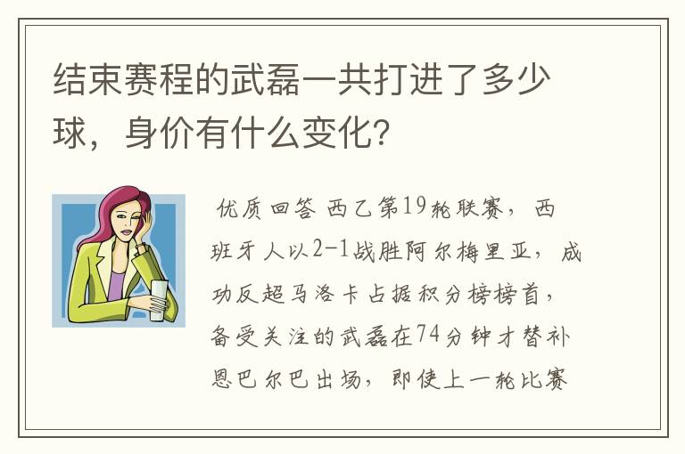 结束赛程的武磊一共打进了多少球,身价有什么变化?