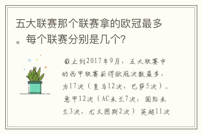 五大联赛那个联赛拿的欧冠最多。每个联赛分别是几个?