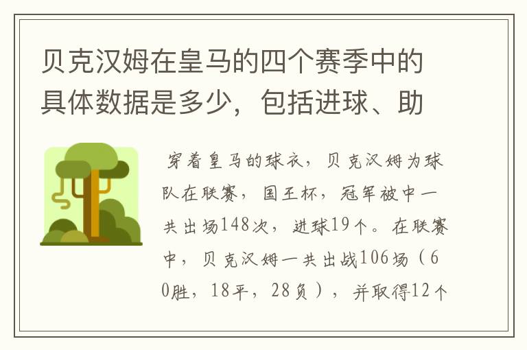 贝克汉姆在皇马的四个赛季中的具体数据是多少,包括进球、助攻、首发。不论联赛杯赛都计入在内。