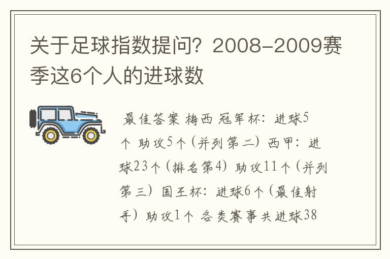 关于足球指数提问?2008-2009赛季这6个人的进球数