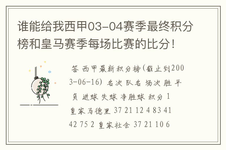 谁能给我西甲03-04赛季最终积分榜和皇马赛季每场比赛的比分!