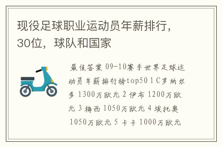 现役足球职业运动员年薪排行,30位,球队和国家