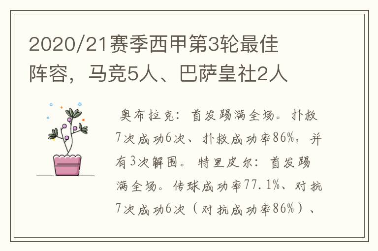 2020/21赛季西甲第3轮最佳阵容,马竞5人、巴萨皇社2人