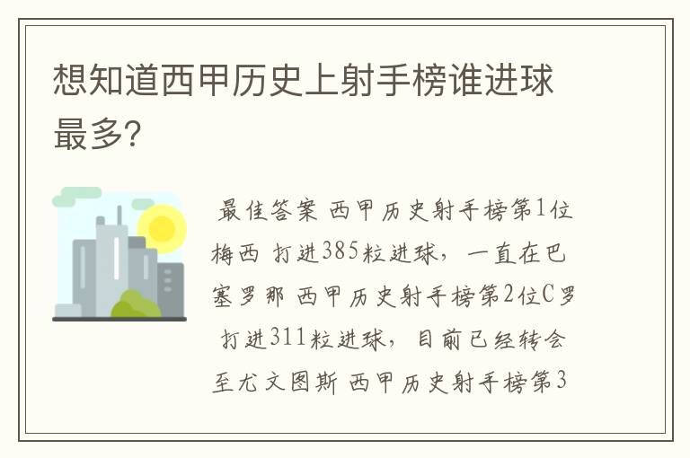 想知道西甲历史上射手榜谁进球最多?