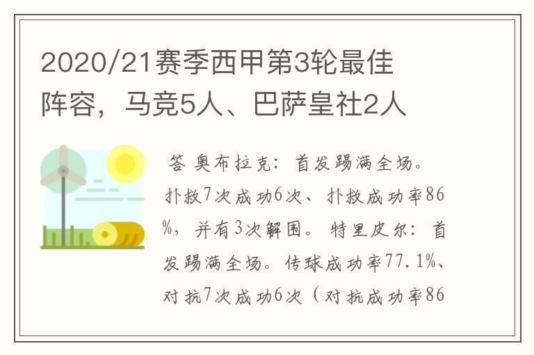 2020/21赛季西甲第3轮最佳阵容,马竞5人、巴萨皇社2人
