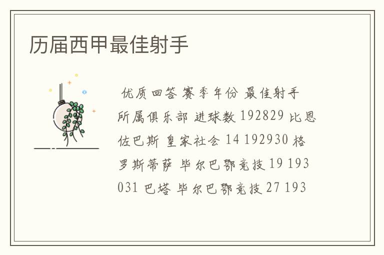 历届西甲最佳射手