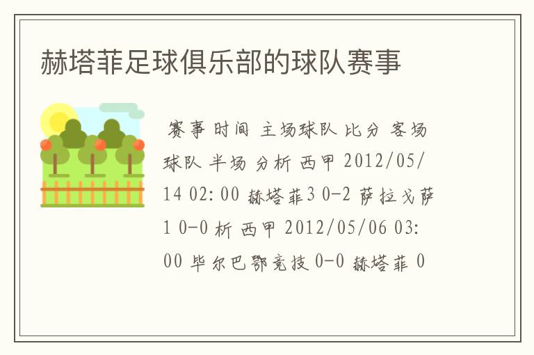 赫塔菲足球俱乐部的球队赛事
