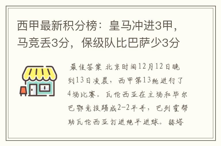 西甲最新积分榜:皇马冲进3甲,马竞丢3分,保级队比巴萨少3分
