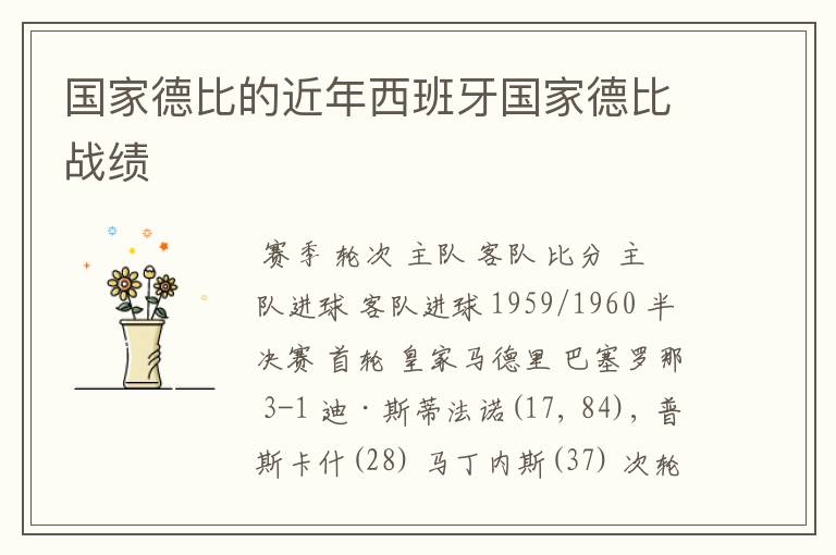 国家德比的近年西班牙国家德比战绩