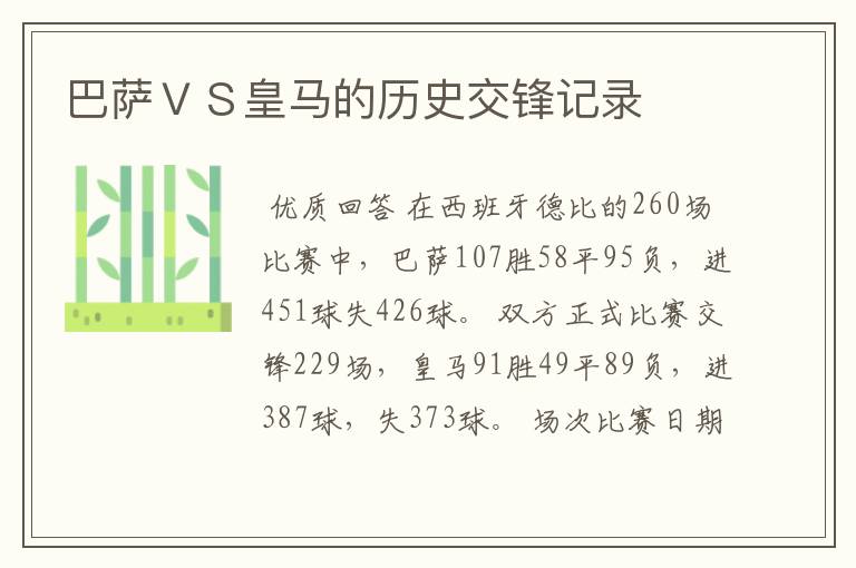 巴萨VS皇马的历史交锋记录