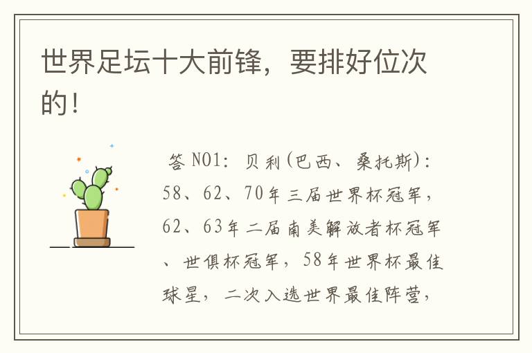 世界足坛十大前锋,要排好位次的!