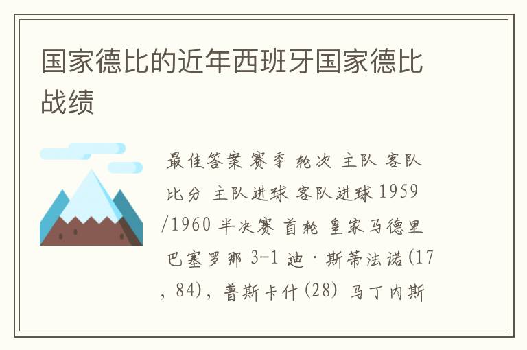 国家德比的近年西班牙国家德比战绩