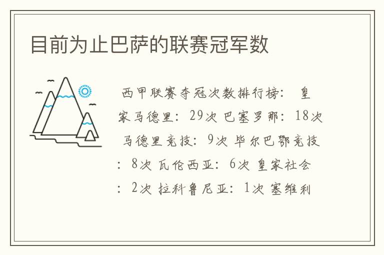 目前为止巴萨的联赛冠军数