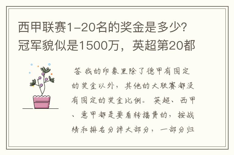 西甲联赛1-20名的奖金是多少?冠军貌似是1500万,英超第20都是4000万呀!