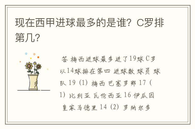 现在西甲进球最多的是谁?C罗排第几?