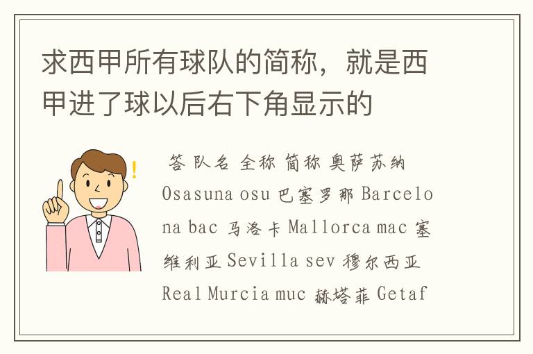 求西甲所有球队的简称,就是西甲进了球以后右下角显示的