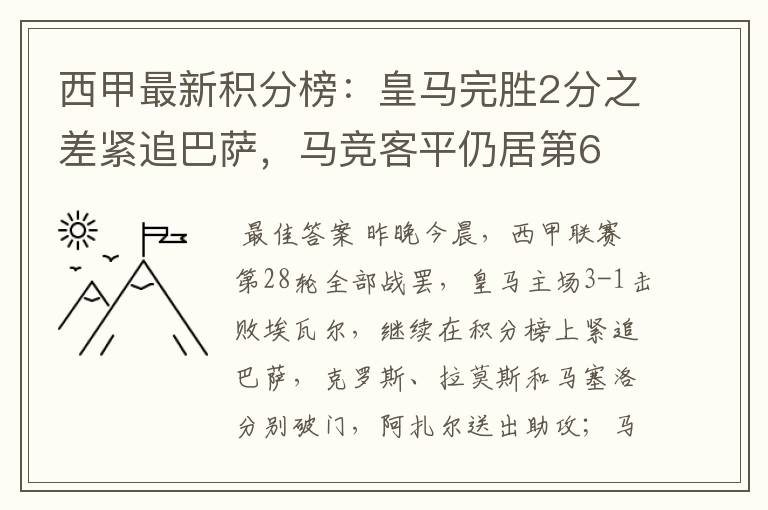 西甲最新积分榜:皇马完胜2分之差紧追巴萨,马竞客平仍居第6