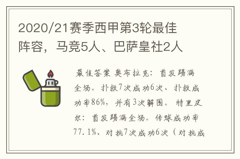 2020/21赛季西甲第3轮最佳阵容,马竞5人、巴萨皇社2人