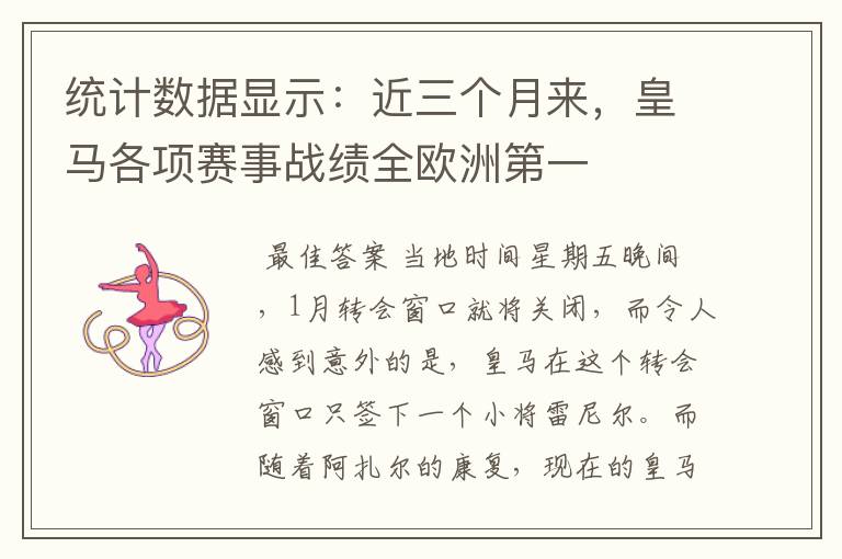 统计数据显示:近三个月来,皇马各项赛事战绩全欧洲第一